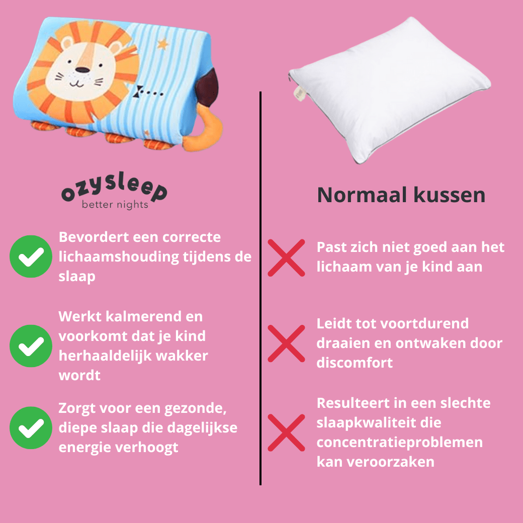 Ozy Kinderkussen | Blij en rustig slapen - Ozysleep